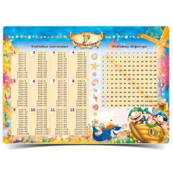 Study set desktop 490*340 "Backpack" /UP-40/ "Multiplication table" lamination on both sides (30)