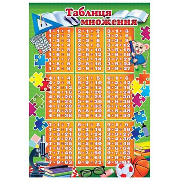 Poster "EU" /PL-10U/ "Multiplication table" A2 (62*43 cm) (20)