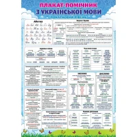 Плакат "ЕУ" /PL-03U/ "Плакат-помощник по украинскому языку" А2 (62*43 см) (20)
