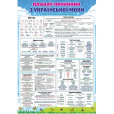 Плакат "ЕУ" /PL-03U/ "Плакат-помічник з української мови" А2 (62*43 см) (20)
