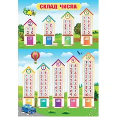 Плакат "ЕУ" /PL-09U/ "Склад числа" А2 (62*43 см) (20)