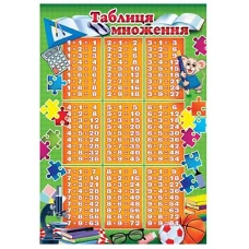Плакат "ЕУ" /PL-10U/ "Таблица умножения" А2 (62*43 см) (20) Плакат "ЕУ" /PL-10U/ "Таблица умножения" А2 (62*43 см) (20)