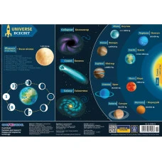 Підкладка настільна "CoolForSchool" /CF61480-14/ "Universe" 27х38,5см (1/8/160)