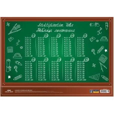 Підкладка настільна "MAXI" /MX61480-01/ "Таблиця множення" 27х38,5см (1/8/160)