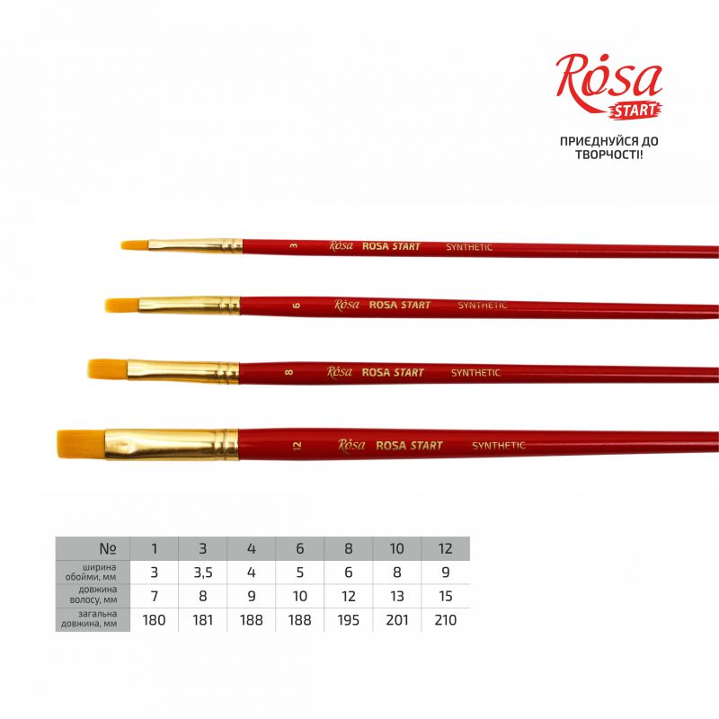 Flat synthetic brush "ROSA START" /0247/ No. 3, k.r. (12)