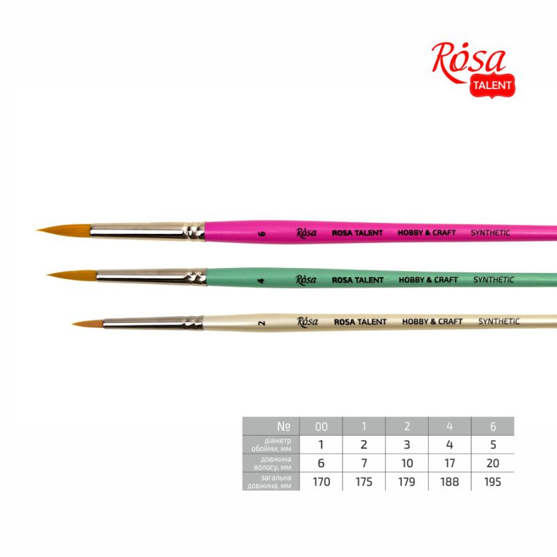 Round synthetic brush "ROSA TALENT" for decoration HOBBY & CRAFT, 00, k.r. (1/12)