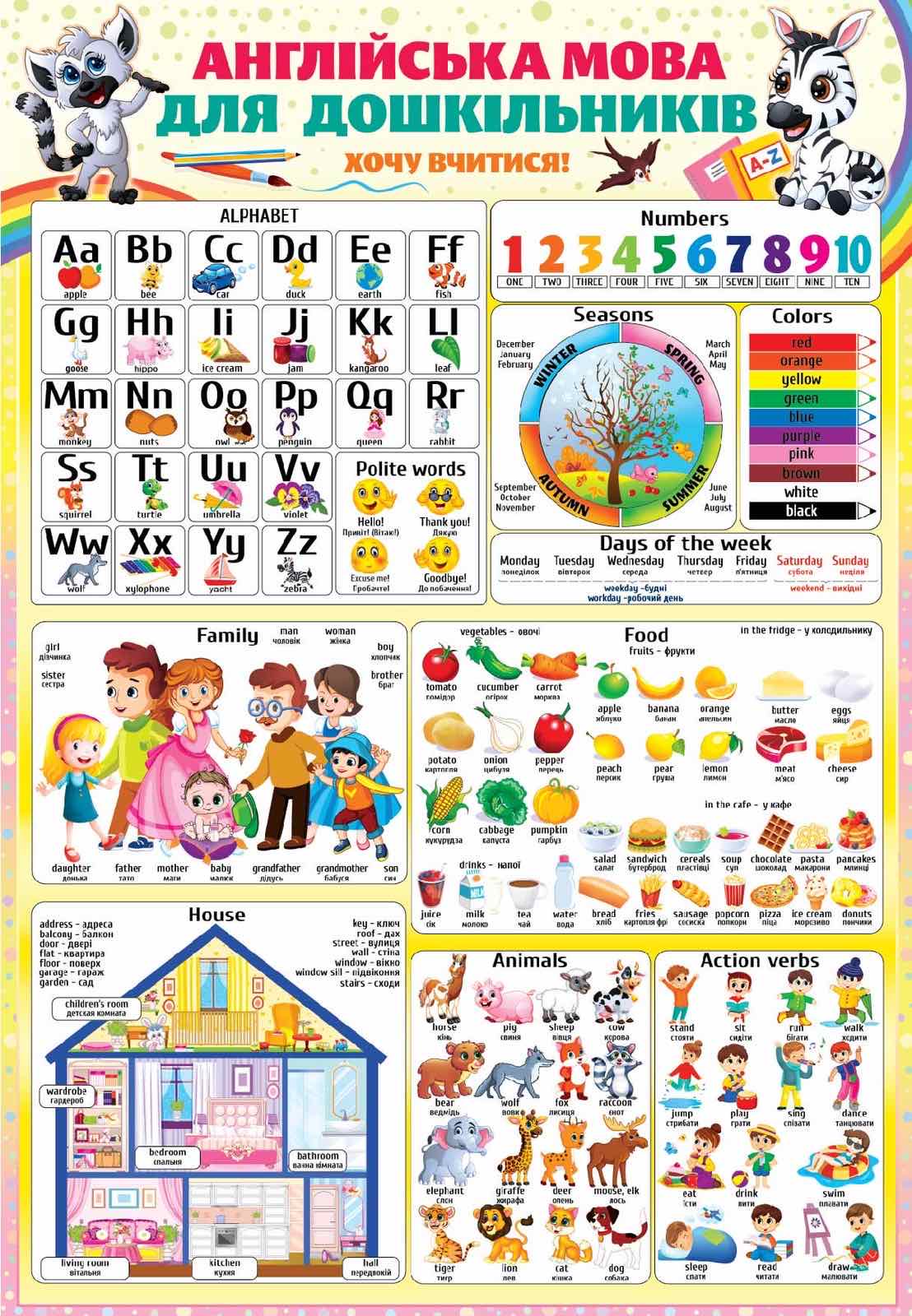 Плакат "ЕУ" /PL-04U/ "Англійська мова для дошкільнят" А2 (62*43 см) (20)