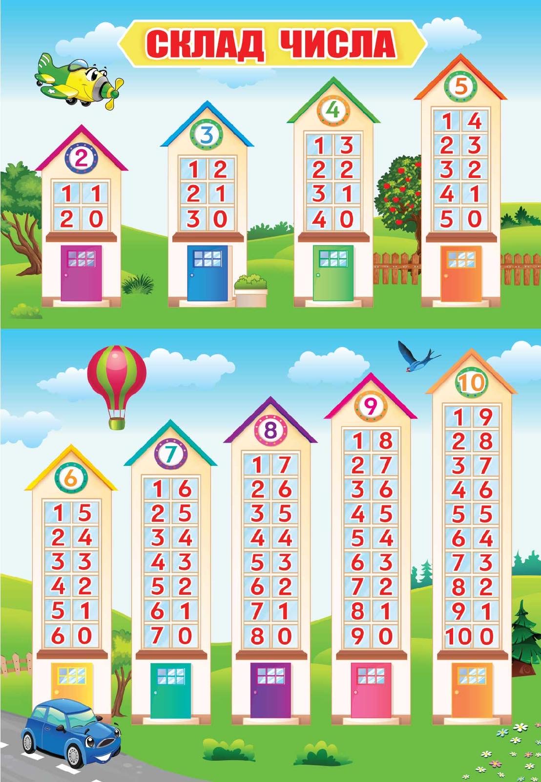 "EU" poster /PL-09U/ "Number composition" A2 (62*43 cm) (20)