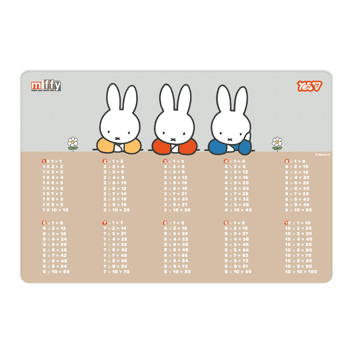 Підкладка настільна "YES" /492410/ Miffy табл. множ. (1/10/200)